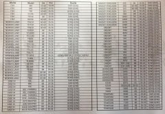 HİDROLİK ORTAKOL LİFT FÜHRER