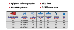 2000 DAL PARÇALAMA ÇİFT TARAFLI (HİDROLİK KAYDIRMALI) *ATLAS*
