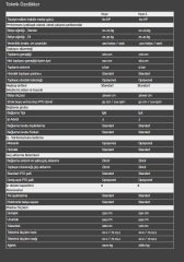 GALLIGNANİ-6190 3 İPLİ HAŞBAYLI BALYA MAKİNASI (150cm)