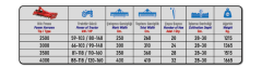3000-STANDART DİK FREZE DOLU MERDANELİ  - ATLAS3000-DF