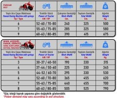 4 LÜ 20 AYAK YAYLI ARA ÇAPA (4 TAM) - ATLAS-YCAYCT4