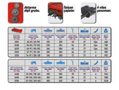 2150 BAHÇE TİPİ HİDROLİK KAYDIRMALI ROTOVATÖR  *ATLAS*