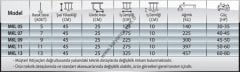 Alpler MKL11 -11 li Hafif Tip - Döküm Bacak Kültivatör