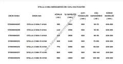 KÜLTİVATÖR STELLA 2/11 MERDANESİZ*FORTİS*
